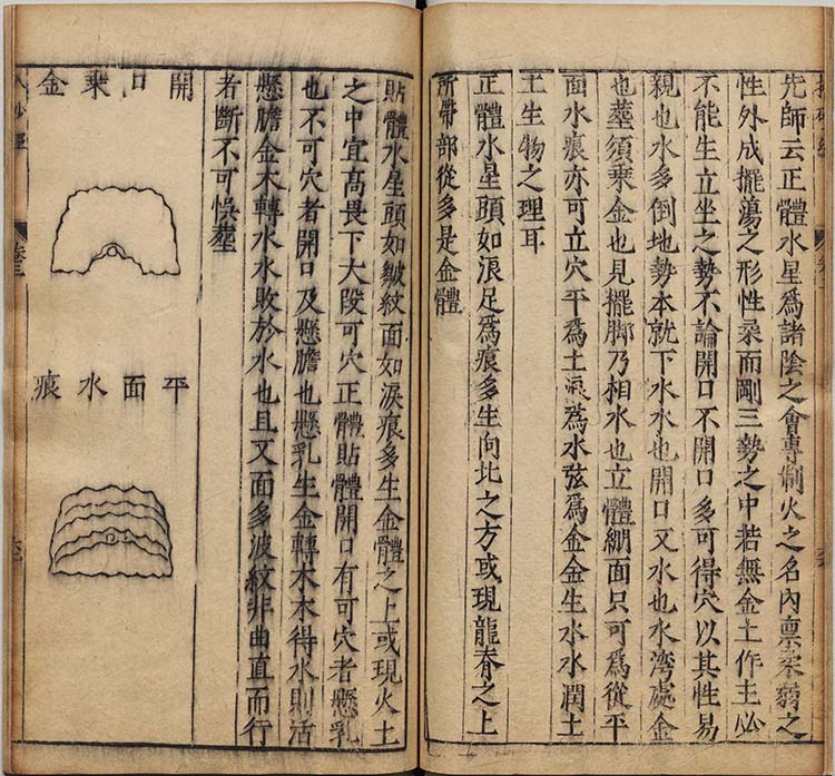 廖公拨砂经插图3 廖公拨砂经插图3