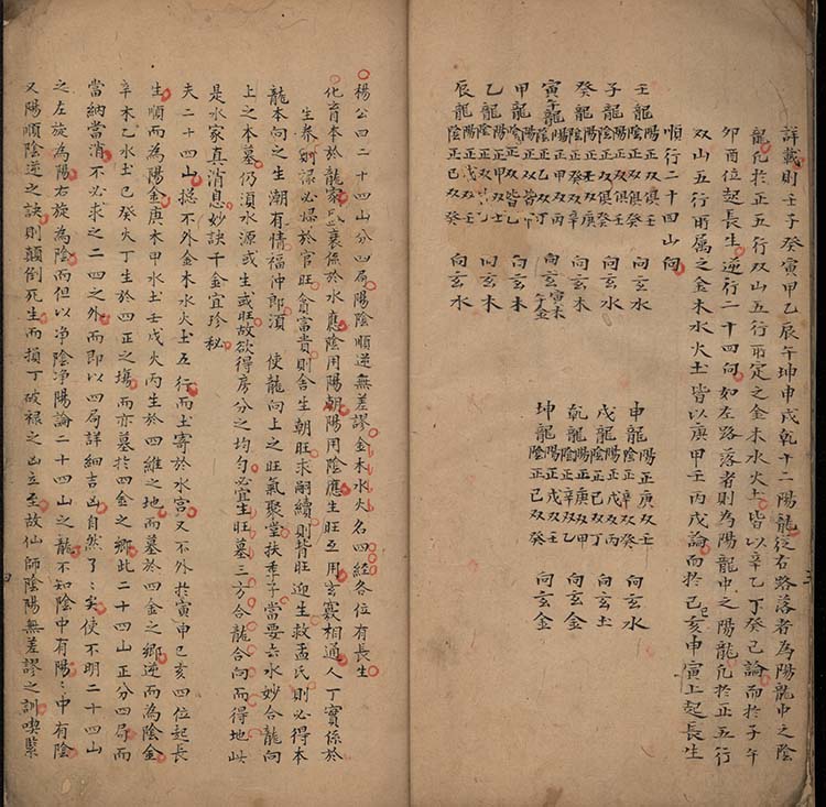 秘传四神课书仙机消纳水法插图1 秘传四神课书仙机消纳水法插图1