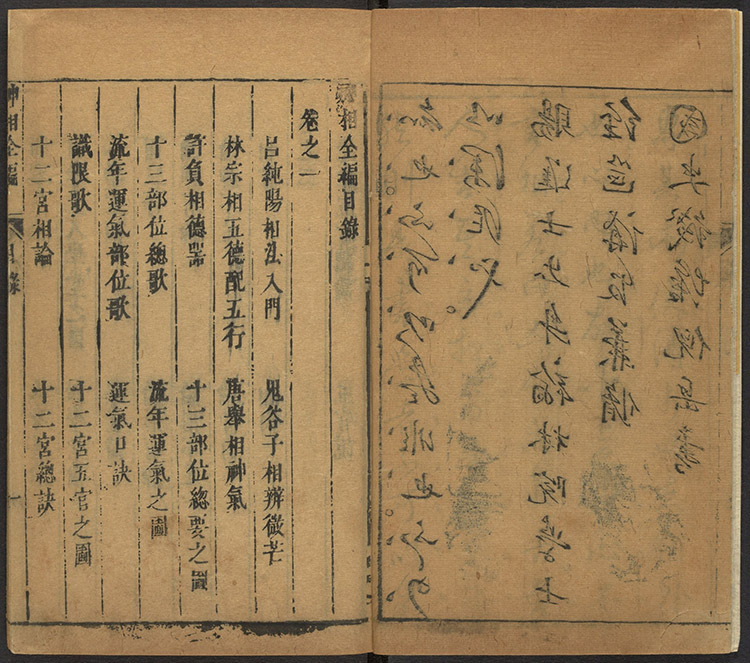 神相全编插图1