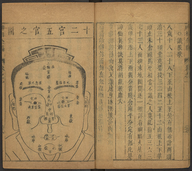 神相全编插图3