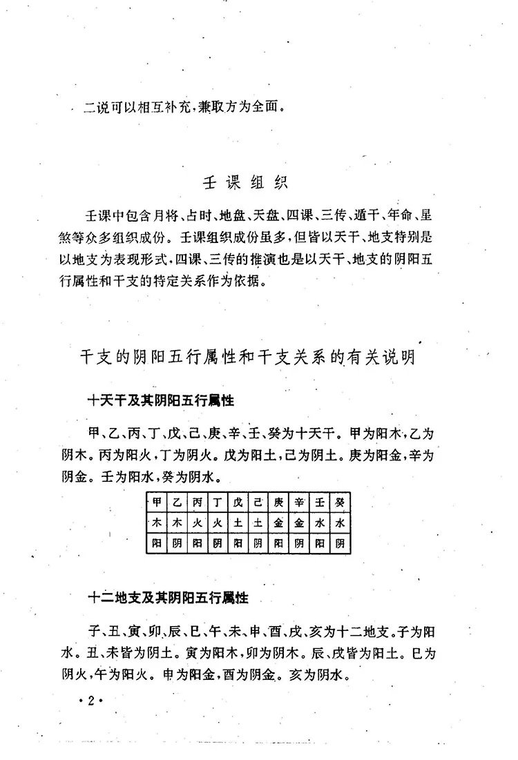 大六壬精解插图3