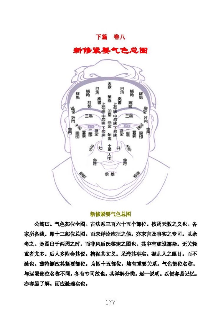 公笃相法插图3 公笃相法插图3