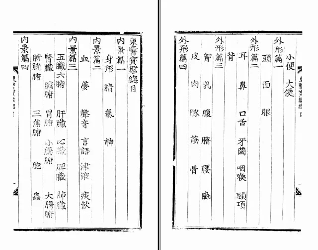 东医宝鉴插图1