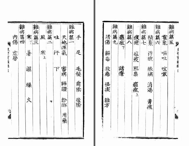 东医宝鉴插图2