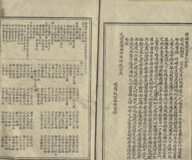 鳌头通书大全插图1 鳌头通书大全插图1