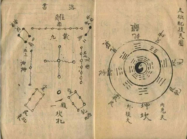 奇门遁甲 古阵法插图2