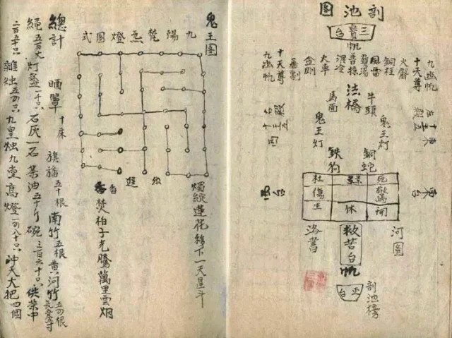 奇门遁甲 古阵法插图3