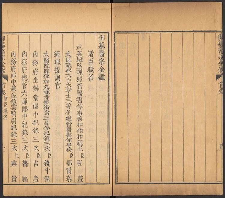 御纂医宗金鉴插图1