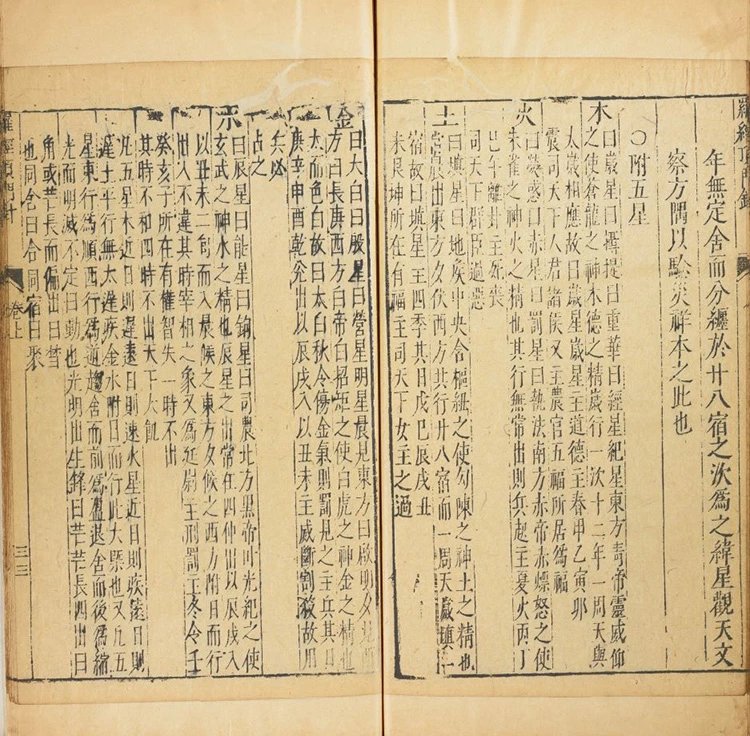 徐氏家藏罗经顶门针插图2