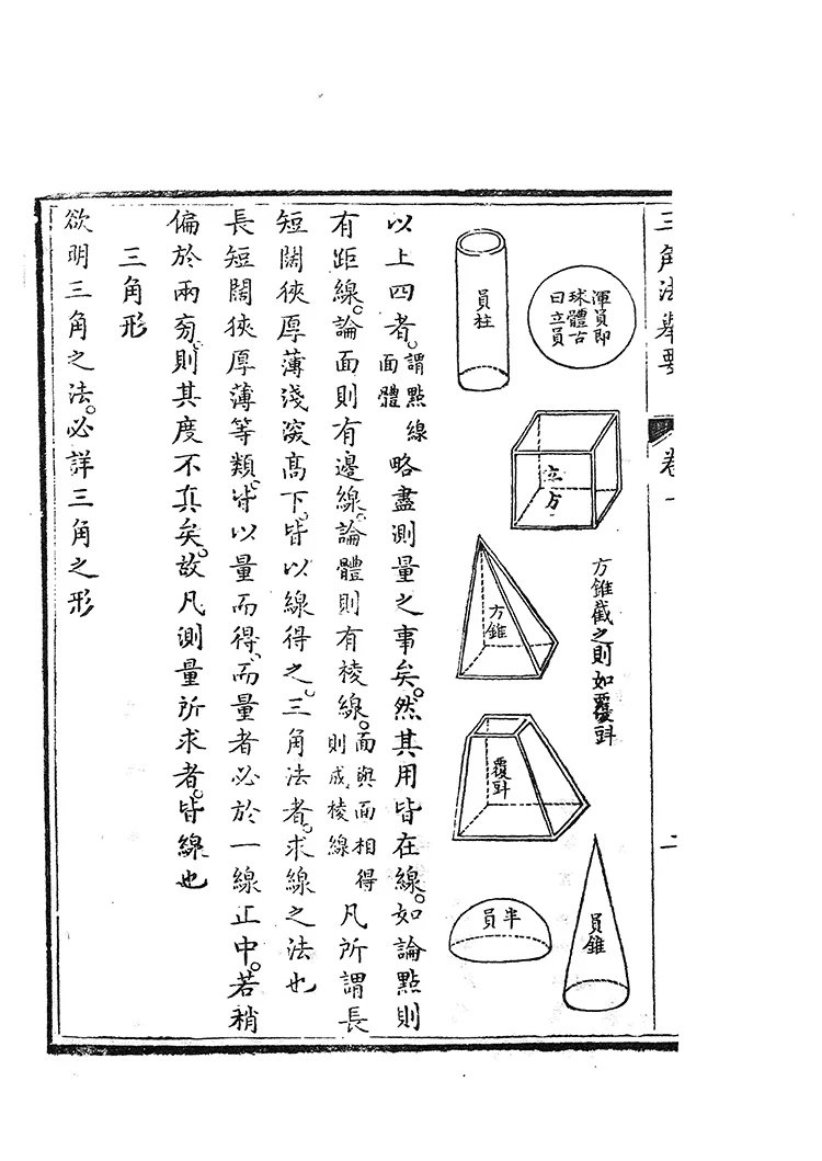 历算全书插图1
