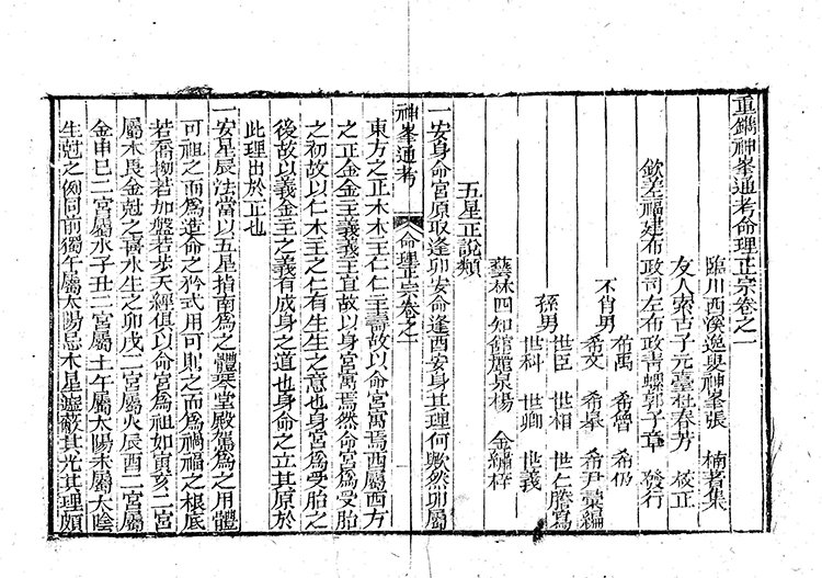 神峰通考命理正宗插图1 神峰通考命理正宗插图1