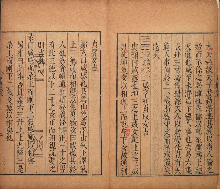 周易集解插图3