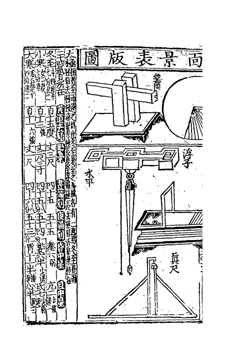 重校正地理新书插图3 重校正地理新书插图3