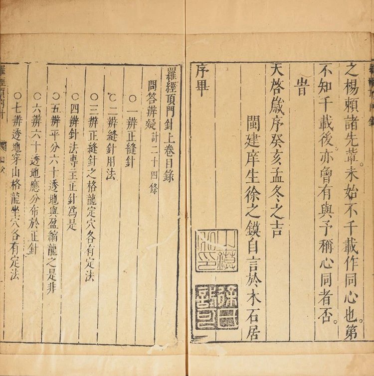 徐氏家藏罗经顶门针插图1