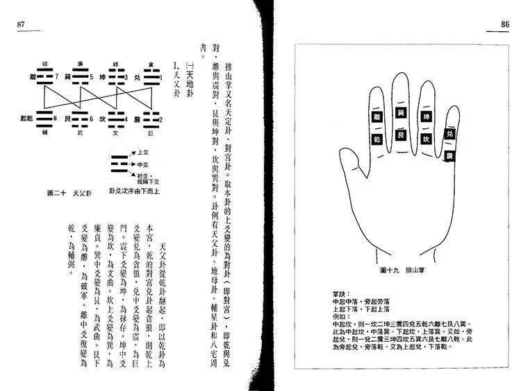 中国罗盘49层详解插图3 中国罗盘49层详解插图3