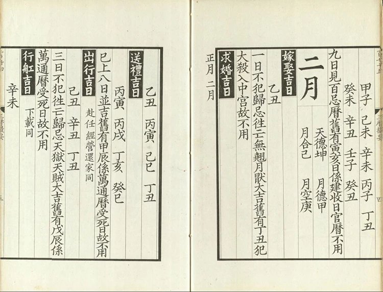 三历撮要插图3