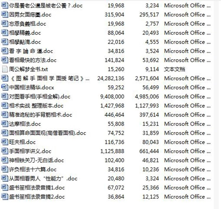占卜风水相学易学合集插图2