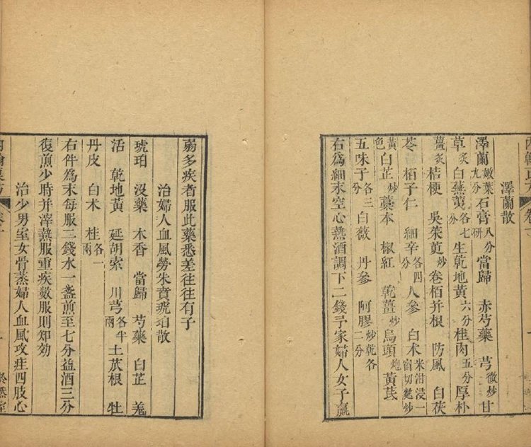 六醴斋医书插图3