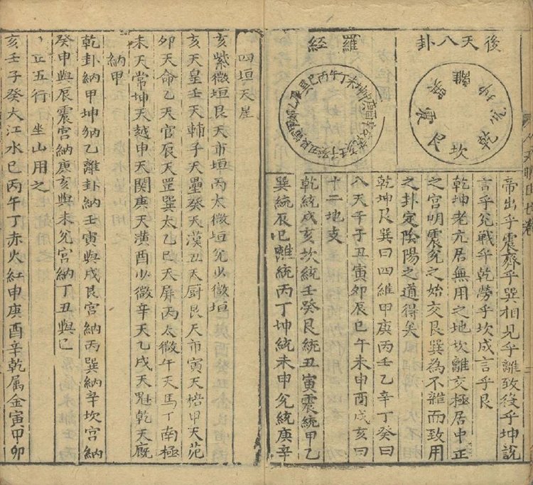 双剑阁集地理人天眼目插图3
