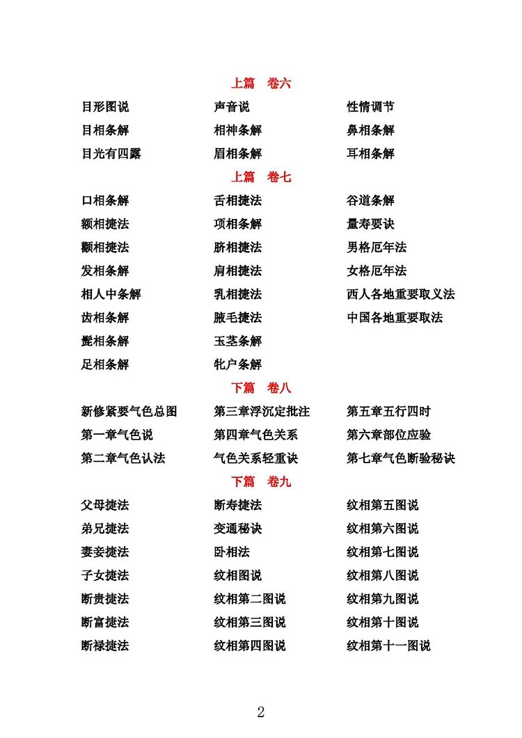 公笃相法插图2 公笃相法插图2