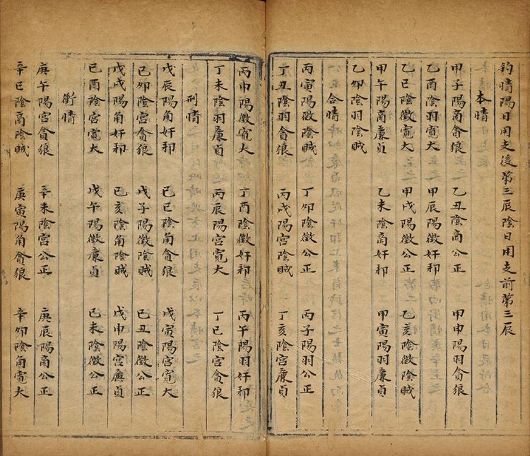 观象玩占插图3