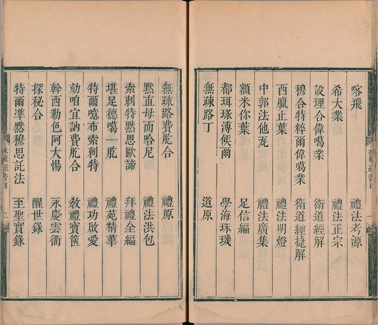 天方典礼择要解插图2 天方典礼择要解插图2