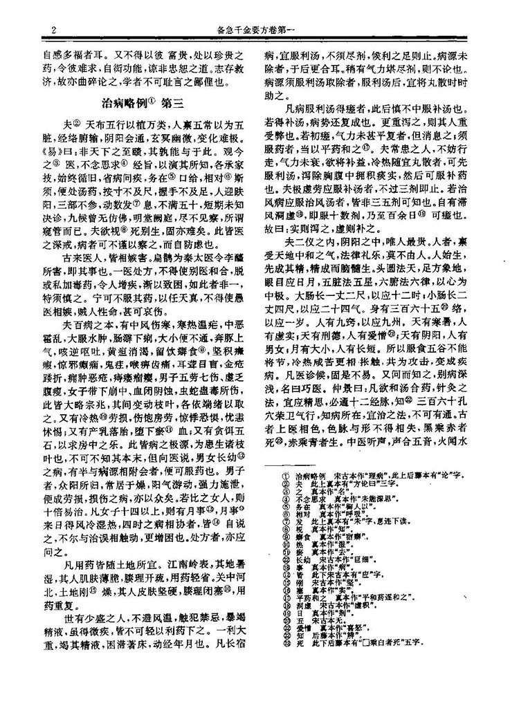 千金方插图3 千金方插图3