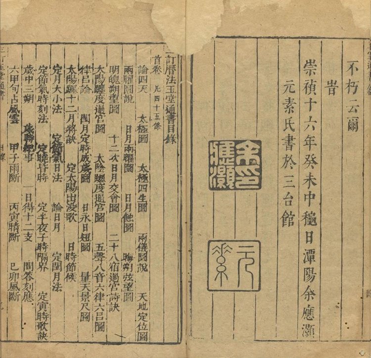 三订历法玉堂通书捷览插图1