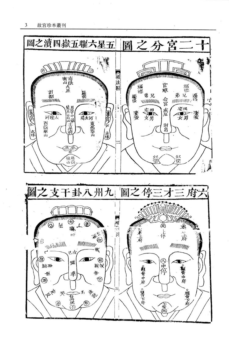 麻衣先生人相編 神相水鏡集插图2 麻衣先生人相編 神相水鏡集插图2