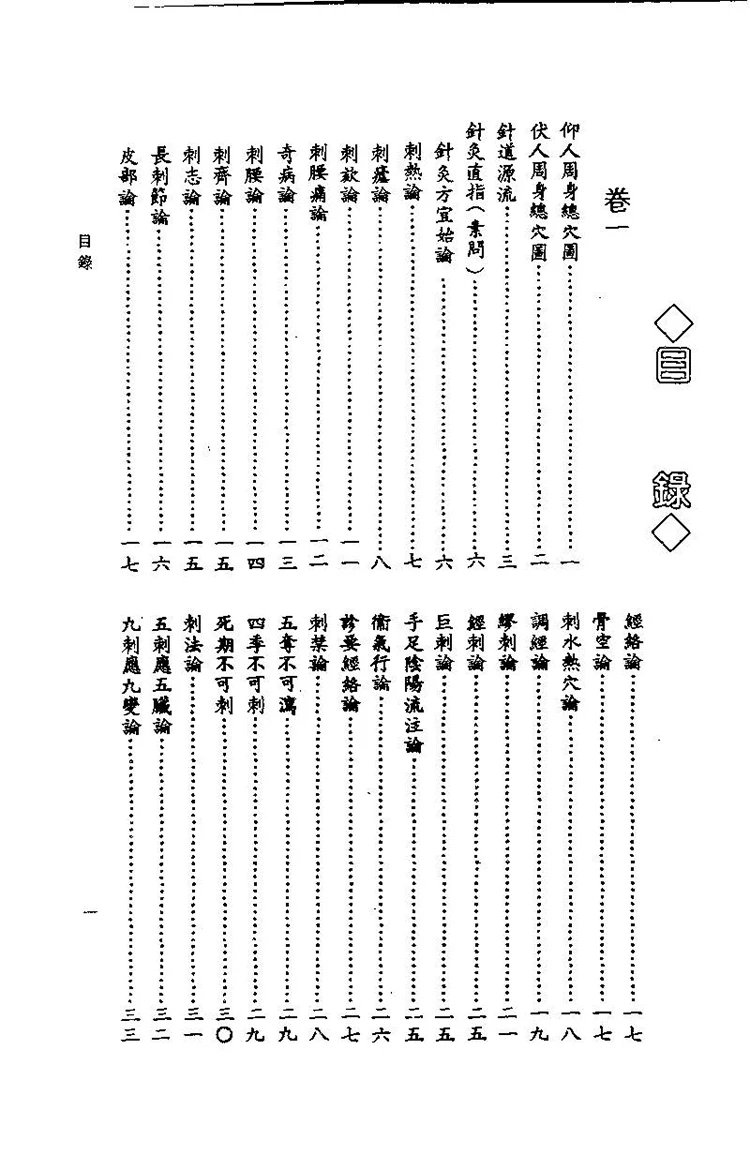 针灸大成新编插图1