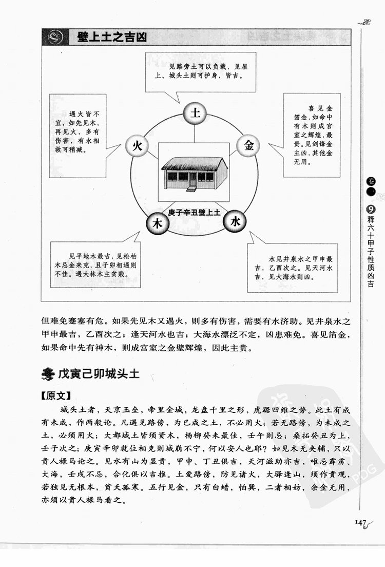 图解三命通会插图3