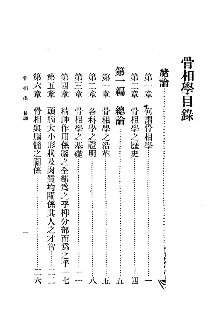 骨相学插图1 骨相学插图1