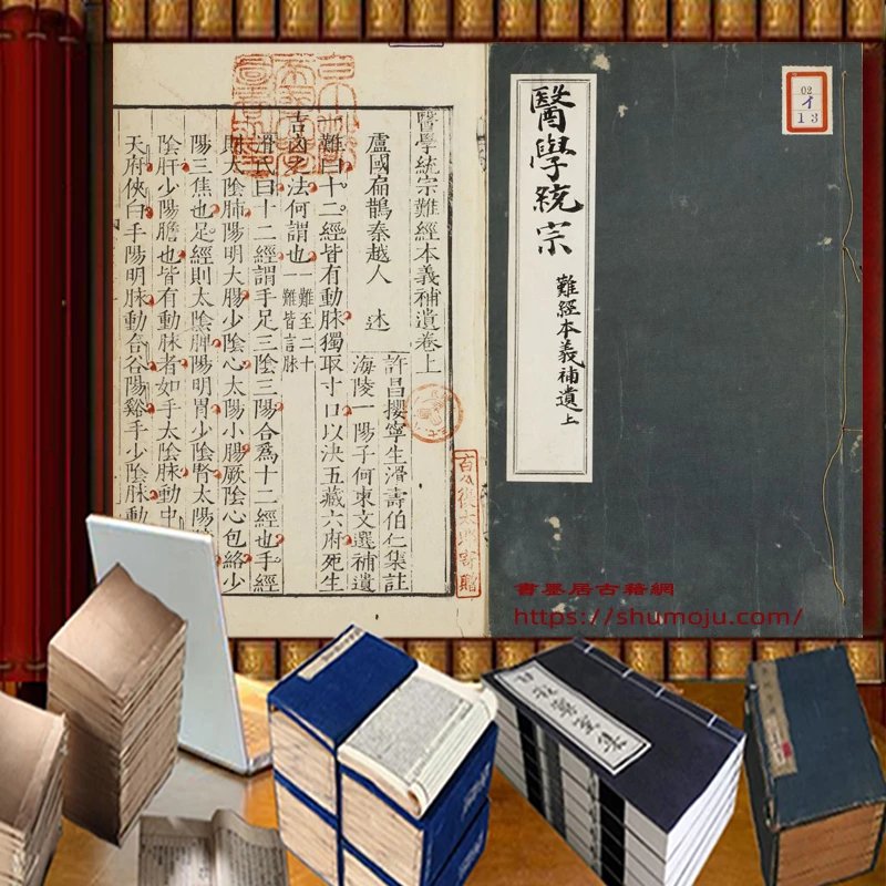 医学统宗插图