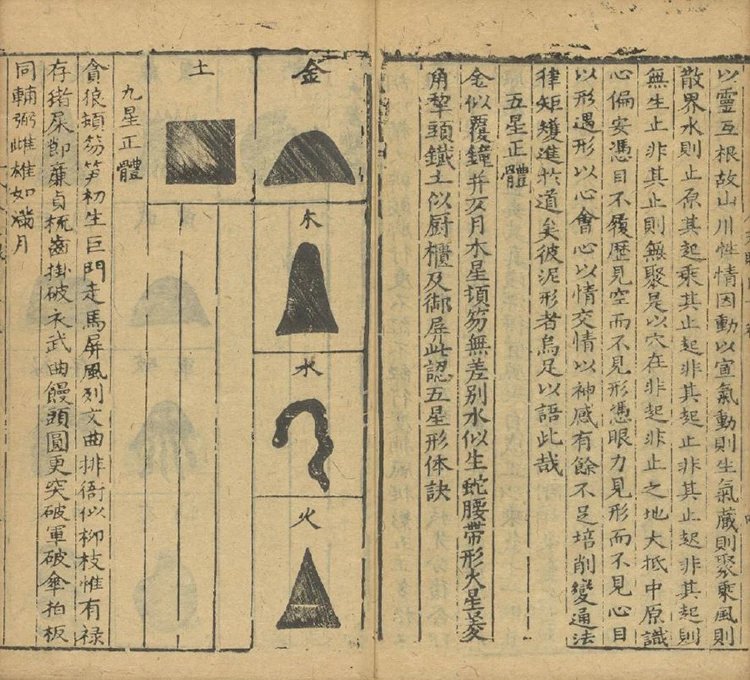 双剑阁集地理人天眼目插图2