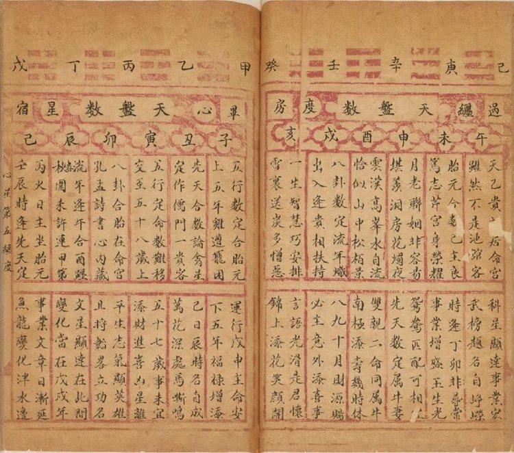 过度天盘神数插图2