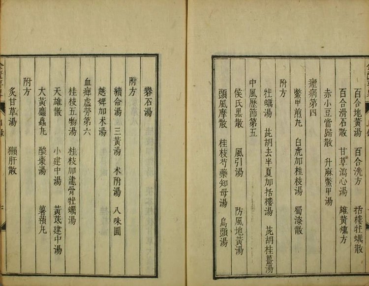 金匮要略方论插图2