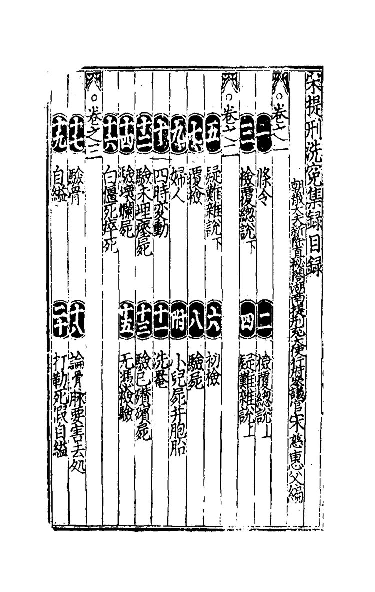 宋提刑洗冤集录插图1