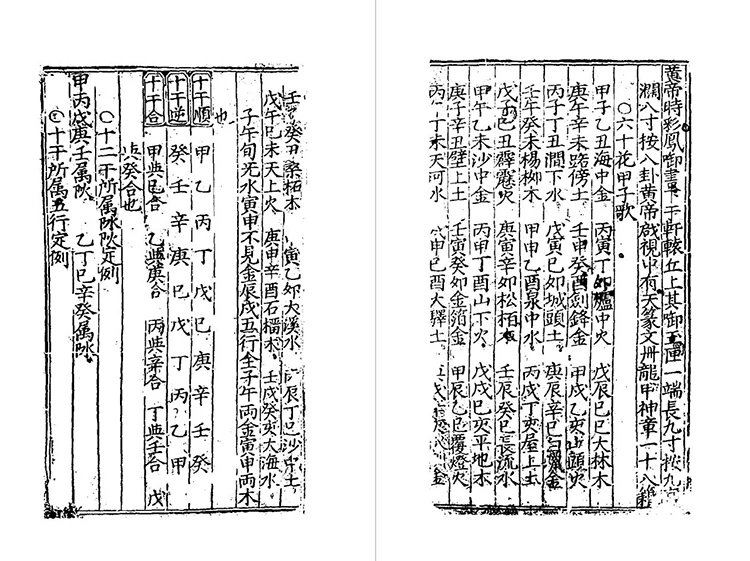 袁天罡先生五星三命大全插图2