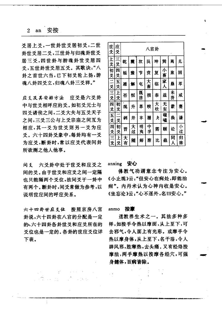 中国太极八卦全书插图3