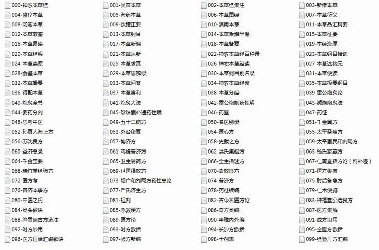 中医古籍700部插图1