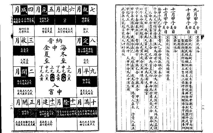 参星秘要诹吉便览插图3 参星秘要诹吉便览插图3