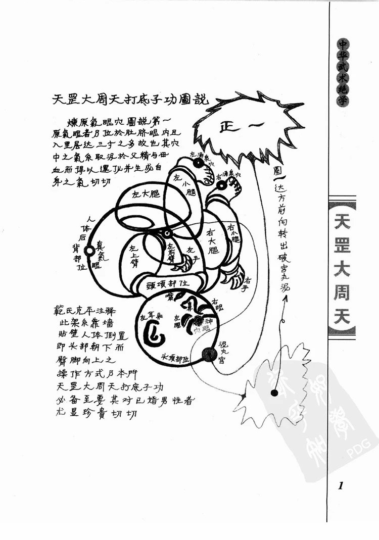 功家秘法宝藏插图2 功家秘法宝藏插图2