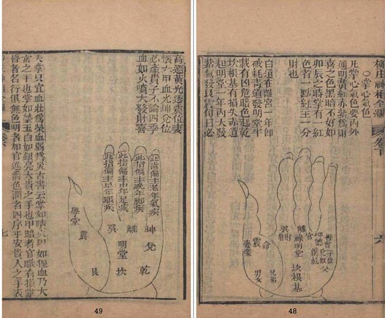 柳庄相法插图3