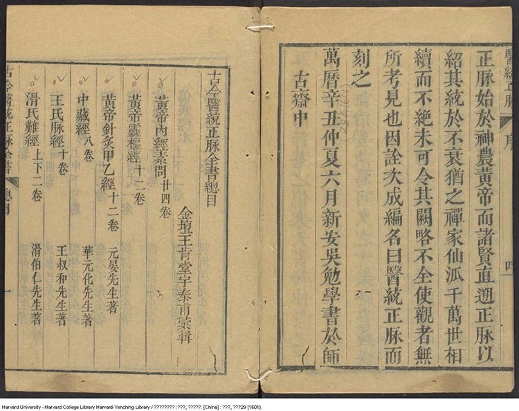 古今医通正脉全书插图1
