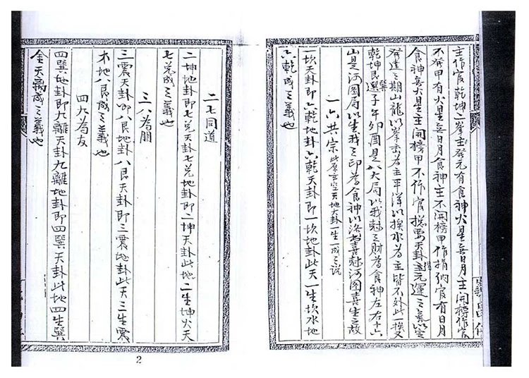 玄空大卦挨星密旨全书插图2