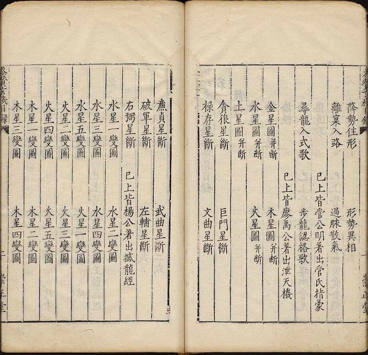 地理参赞玄机仙婆集插图2