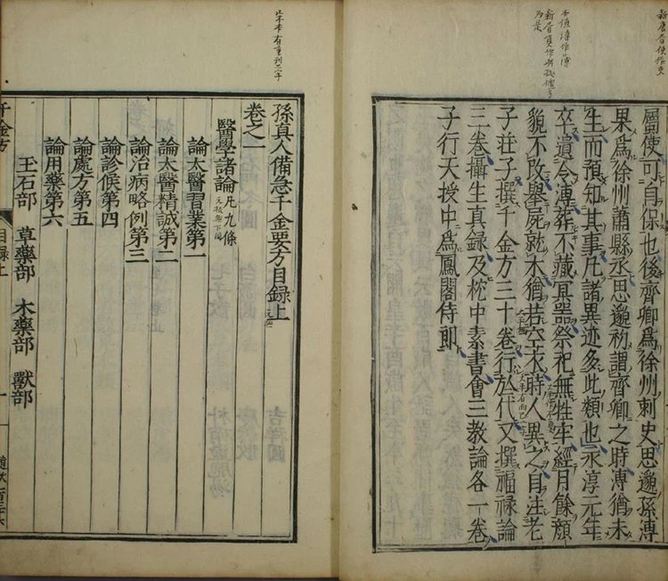 备急千金要方插图1