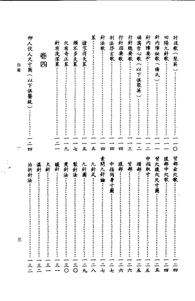 针灸大成新编插图3