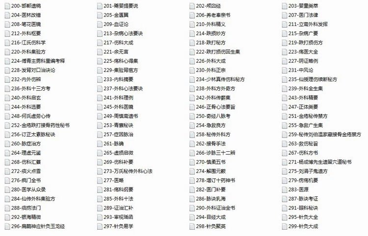 中医古籍700部插图3