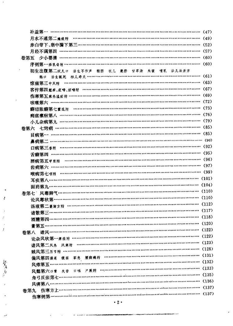 千金方插图2 千金方插图2
